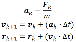 a_k = f_k/m, v_k+1 = v_k + (a_k·Δt), r_k+1 = r_k + (v_k·Δt)