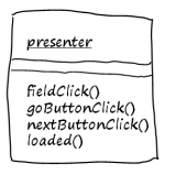 オブジェクト図(Presenter)